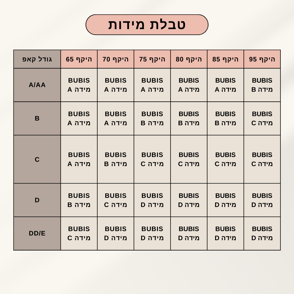 Bubis - רפידות להגדלת החזה